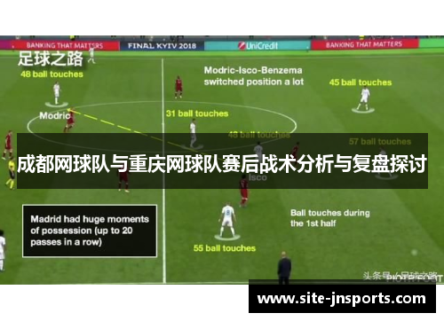 成都网球队与重庆网球队赛后战术分析与复盘探讨